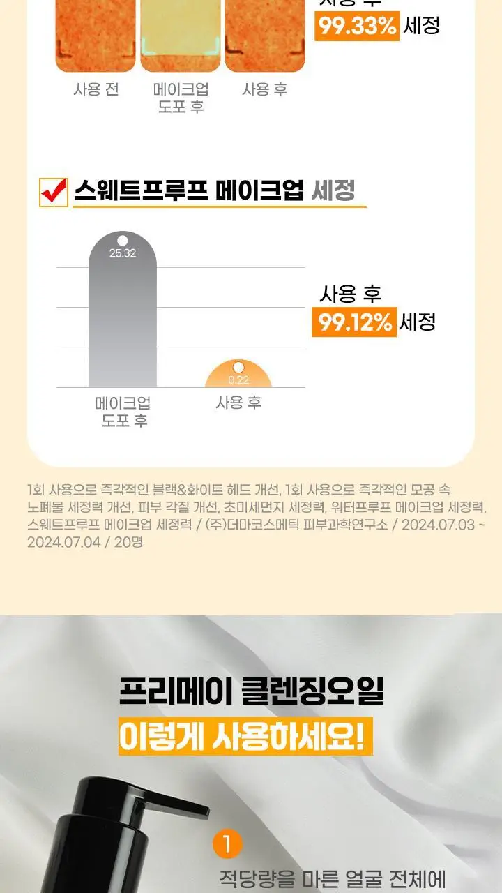 [촉촉산뜻/저자극클렌징] 프리메이 리얼 딥 클렌징오일 200ml 상세페이지 8